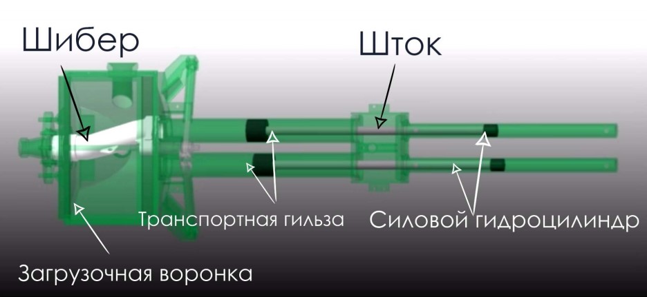 atn 2